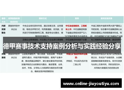 德甲赛事技术支持案例分析与实践经验分享