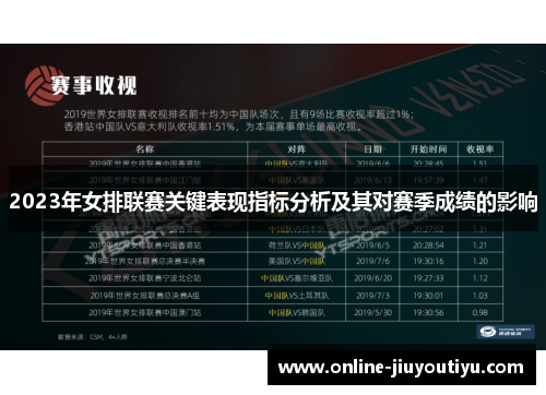 2023年女排联赛关键表现指标分析及其对赛季成绩的影响
