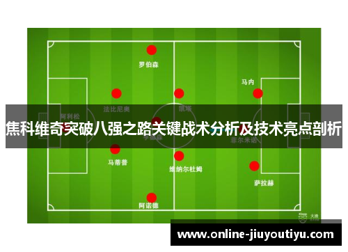 焦科维奇突破八强之路关键战术分析及技术亮点剖析