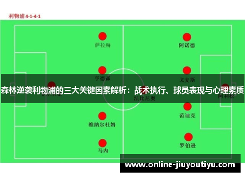 森林逆袭利物浦的三大关键因素解析:战术执行、球员表现与心理素质