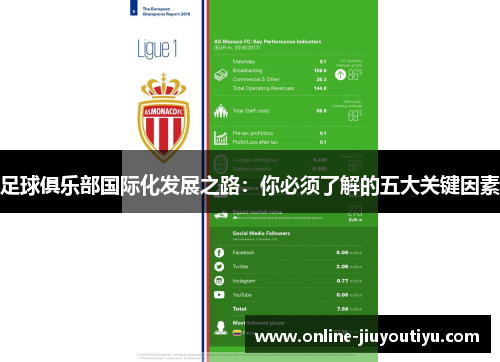 足球俱乐部国际化发展之路:你必须了解的五大关键因素