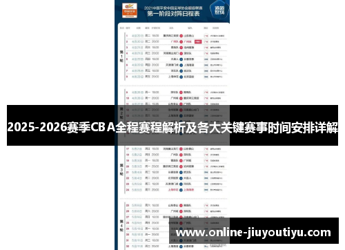 2025-2026赛季CBA全程赛程解析及各大关键赛事时间安排详解
