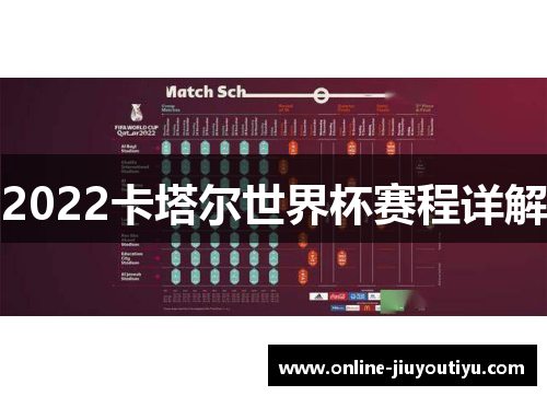 2022卡塔尔世界杯赛程详解