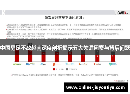 中国男足不敌越南深度剖析揭示五大关键因素与背后问题 中国男足不敌越南深度剖析揭示五大关键因素与背后问题