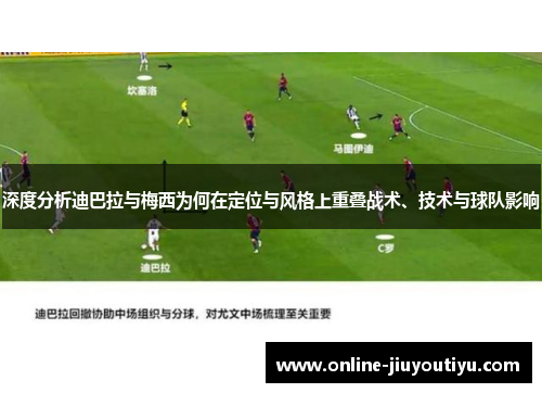 深度分析迪巴拉与梅西为何在定位与风格上重叠战术、技术与球队影响 深度分析迪巴拉与梅西为何在定位与风格上重叠战术、技术与球队影响